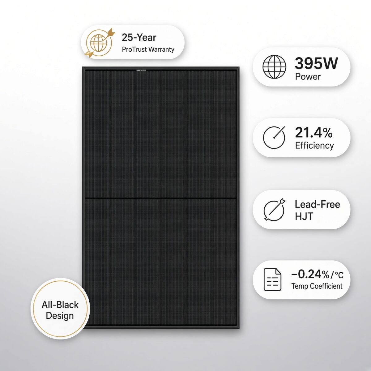 REC Alpha Pure 395W Heterojunction Solar Panels – 33 Panel Pallet (REC395AA Pure) - Image 3